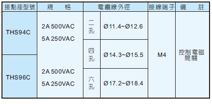 吊车开关防雨型1.png